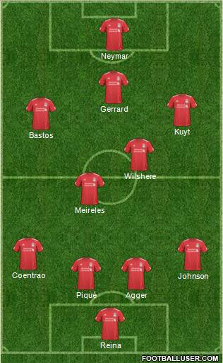 Liverpool Formation 2011