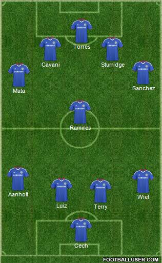 Chelsea Formation 2011