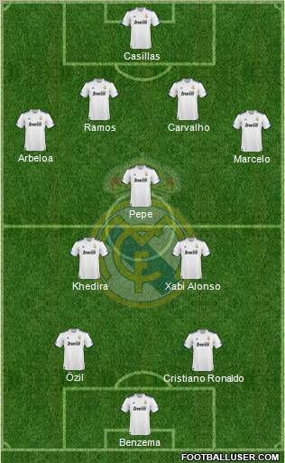 Real Madrid C.F. Formation 2011