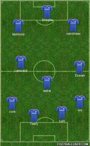 Chelsea Formation 2011
