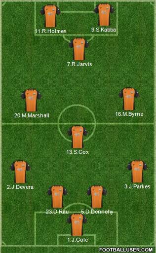 Barnet Formation 2011