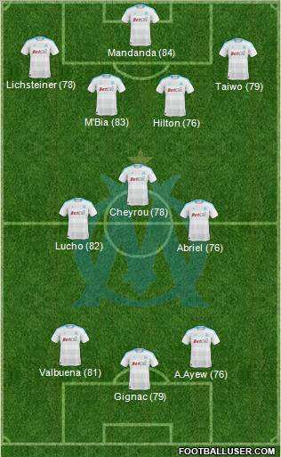 Olympique de Marseille Formation 2011