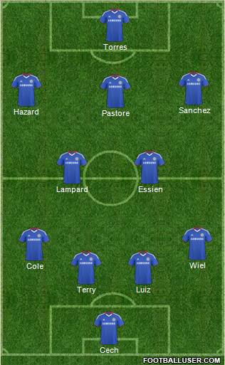 Chelsea Formation 2011