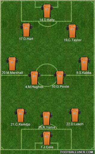 Barnet Formation 2011