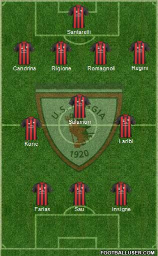 Foggia football formation