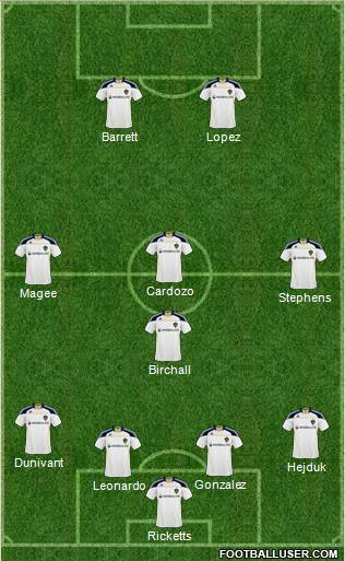 Los Angeles Galaxy Formation 2011