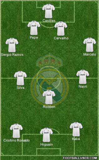 Real Madrid C.F. Formation 2011