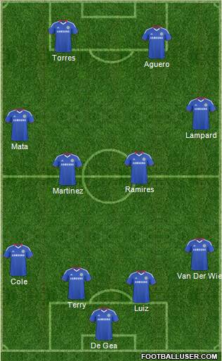 Chelsea Formation 2011