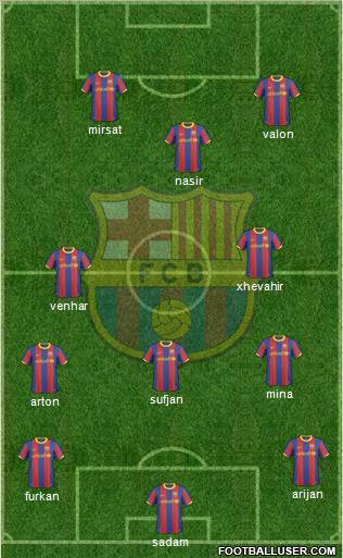 F.C. Barcelona Formation 2011