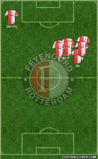 Feyenoord football formation