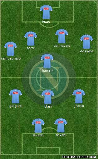Napoli Formation 2011