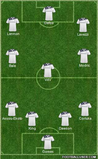 Tottenham Hotspur Formation 2011