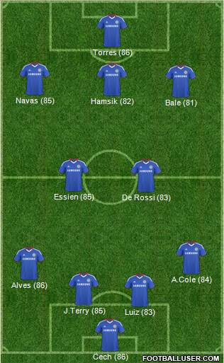 Chelsea Formation 2011