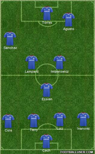 Chelsea Formation 2011