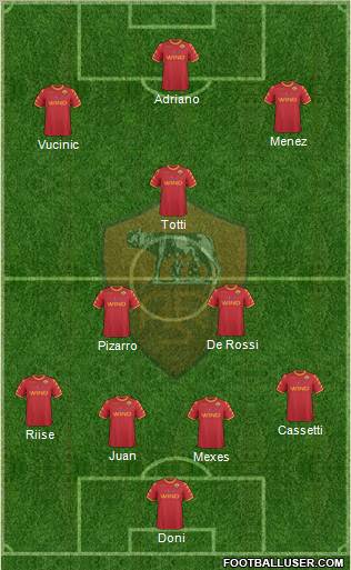 AS Roma Formation 2011