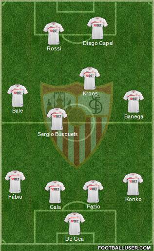 Sevilla F.C., S.A.D. Formation 2011
