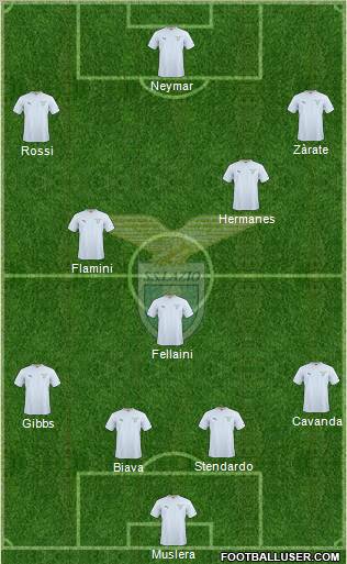 S.S. Lazio Formation 2011
