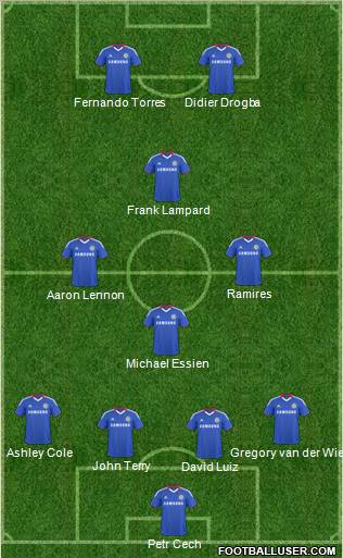 Chelsea Formation 2011