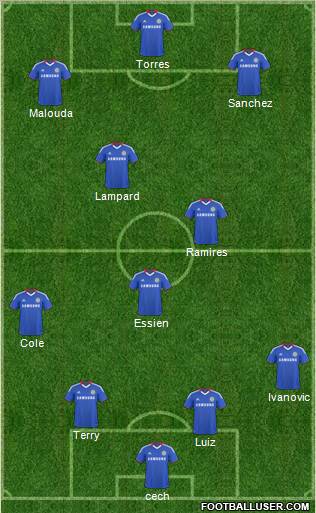 Chelsea Formation 2011