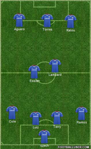 Chelsea Formation 2011