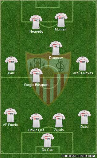 Sevilla F.C., S.A.D. Formation 2011