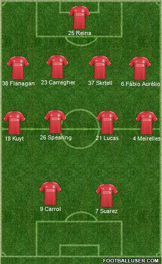 Liverpool Formation 2011