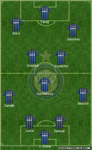 F.C. Internazionale Formation 2011