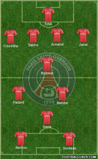 Paris Saint-Germain Formation 2011