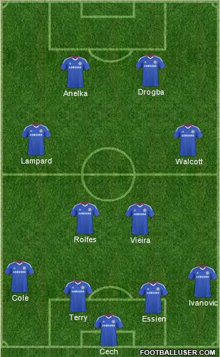 Chelsea Formation 2011