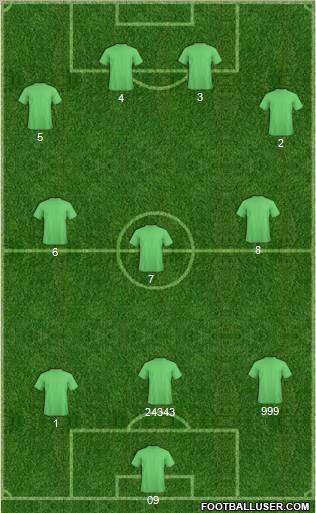 Ceramika Paradyz Formation 2011