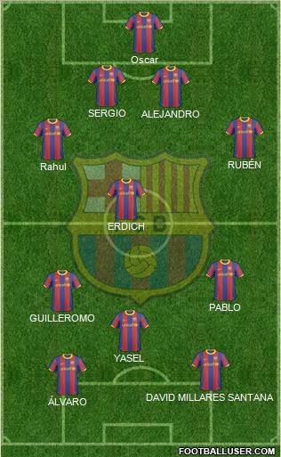 F.C. Barcelona Formation 2011