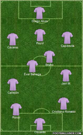 Arsenal Formation 2011