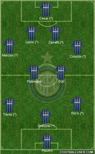F.C. Internazionale Formation 2011