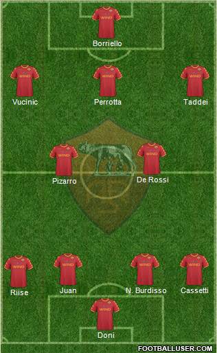 AS Roma Formation 2011