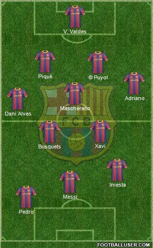 F.C. Barcelona Formation 2011
