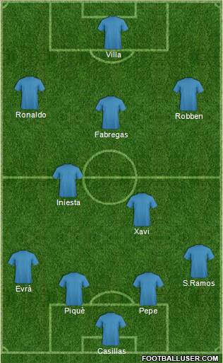 Pro Evolution Soccer Team Formation 2011