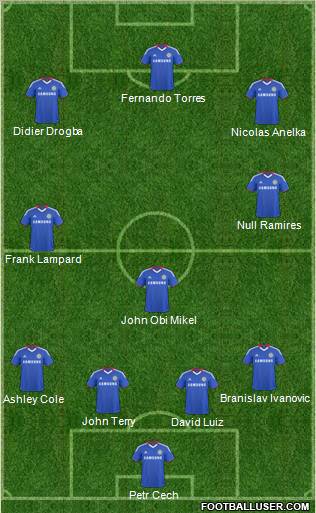 Chelsea Formation 2011