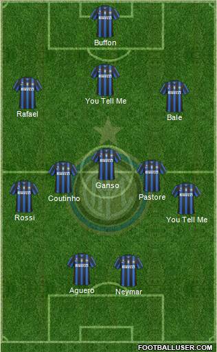 F.C. Internazionale Formation 2011