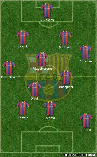 F.C. Barcelona Formation 2011