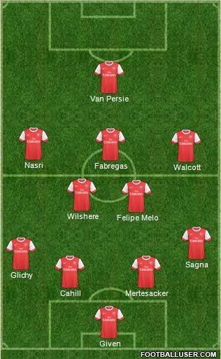 Arsenal Formation 2011