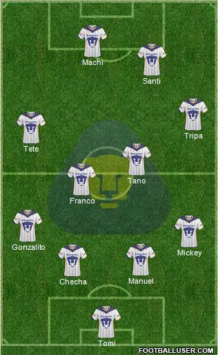 Club de Fútbol Universidad Formation 2011