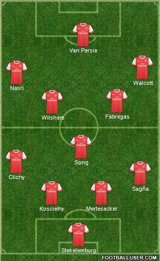 Arsenal Formation 2011