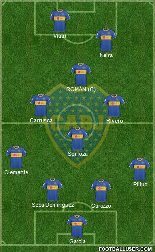 Boca Juniors Formation 2011