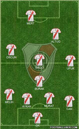 River Plate Formation 2011