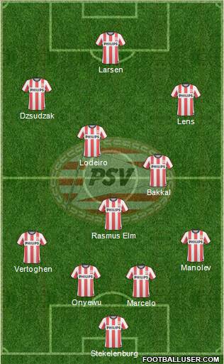 PSV Formation 2011