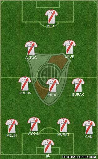 River Plate Formation 2011