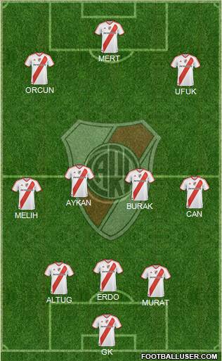 River Plate Formation 2011