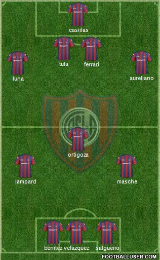 San Lorenzo de Almagro Formation 2011