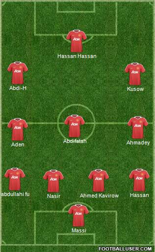 Manchester United Formation 2011
