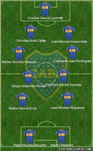 Boca Juniors Formation 2011